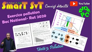 66Ex Pollution Examen National2020 BIOF [upl. by Yesnil888]