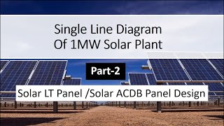 Solar LT Panel ACDB Part 2 SLD of 1MW Solar Plant [upl. by Akela681]