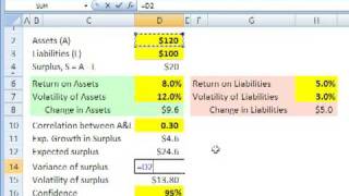 FRM Surplus at risk Pension VaR [upl. by Carley]