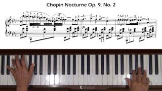 Chopin Nocturne Op 9 No 2 Piano Tutorial [upl. by Trotta]