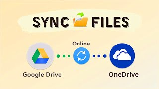 Migrating Google Drive to OneDrive Swift Big Data CrossPlatform [upl. by Earissed]