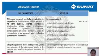 RENTAS DE TRABAJO 4TA Y 5TA CATEGORÍA ENFOQUE PERUANO [upl. by Ellenij]