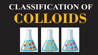 Classification of Colloids Part 01 Properties amp Examples  Chemistry Basics Explained ChemClarity [upl. by Noelopan]