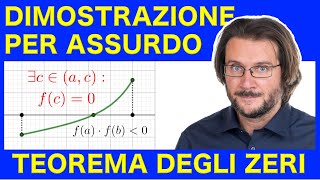 Teorema degli zeri dimostrazione per assurdo [upl. by Zenger]