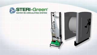 STERIGreen® Water ReCirculating Systems [upl. by Onitnelav]