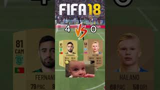 Bruno Vs Haaland in FIFA 😱🔥 [upl. by Risa]