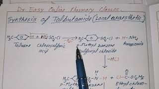 Synthesis of TolbutamideOral Hypoglycemic drugMedicinal chemistryII BPharm III yr V sem BP501T [upl. by Prentiss661]