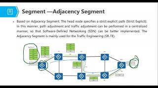 Segment Routing Basics SR [upl. by Bunch]