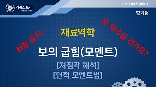 리뉴얼 기계스토리 재료역학51  굽힘모멘트 quot면적 모멘트로 알아보는 처짐각 처짐량quot [upl. by Akirdnas]