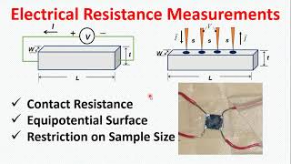 Resistance measurements processes  Two probe method  Four Probe Method  Van der Pauw Method [upl. by Sauveur]