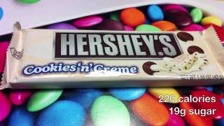 History of Hershey Hersheys Cookies n Creme [upl. by Ahseila]