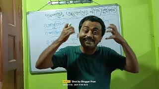 অপারেন্ট অনুবর্তনের বৈশিষ্ট্য বা নীতি  PRINCIPAL OF OPERANT CONDITIONING  শিক্ষা বিজ্ঞান  XI [upl. by Lais]