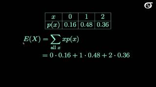 Expected Value and Variance of Discrete Random Variables [upl. by Drannel]