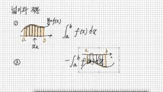 넓이와 적분  곡선과 x축 사이의 넓이 [upl. by Norted]