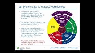 EvidenceBased Practice Improving Practice Improving Outcomes Part One [upl. by Ereynihc572]