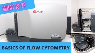 What is Flow Cytometry [upl. by Etiuqal149]