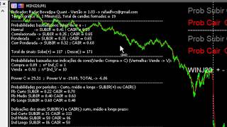 Novas análises Quant  Radar Ibovespa Quant [upl. by Calli]