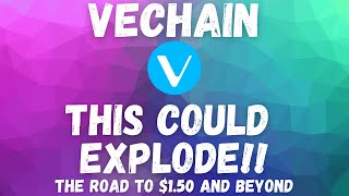 VECHAIN PRICE PREDICTION 2021  VET PRICE PREDICTION  SHOULD I BUY VET  VECHAIN FORECAST [upl. by Jade]