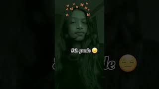 Glow up face transformation youtube youtubeshorts transformation subscribemychannel Dishaworldd [upl. by Atisor]