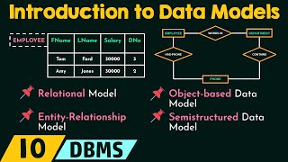 Introduction to Data Models [upl. by Verlie602]