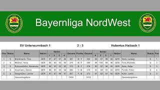 Bayernliga Nordwest Wettkampftag 2 [upl. by Mat]