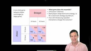 Ch 5  Screencast 53  Repeated interactions [upl. by Nagol]