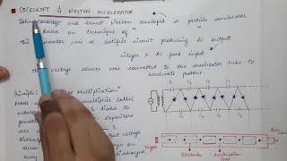 NUCLEAR PHYSICS  Lecture 20  Cockcroft Walton Generator  Accelerators [upl. by Camile]