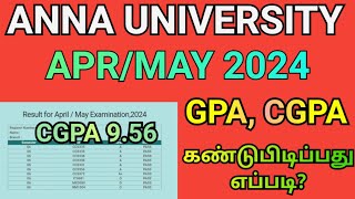 Anna University GPA amp CGPA Calculation  Engineering CGPA amp GPA  CGPA GPA Regulation 2021  r2021 [upl. by Ilatfan345]