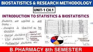 Introduction to Biostatistics Biostatistics and research methodology  Unit1 Ch1 Bpharma 8th sem [upl. by Ransom245]