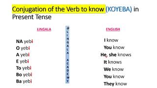 Conjugation of the Verb TO KNOW In LINGALA [upl. by Franzoni]