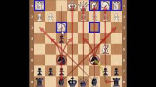 The AntiGambit Guide Part I Kings Gambit KGA KNG Abbazia Defence 44 [upl. by Osmo348]