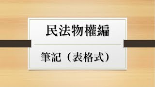 民法物權編Civil law Part Ⅲ Rights In Rem【表格式筆記】 [upl. by Anicnarf]