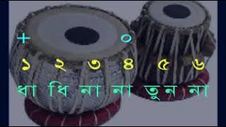 দাদরা তাল  Daadra Taal  Daadra tempo Mid [upl. by Percival]