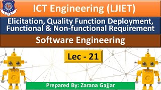 Lec21Elicitation amp Quality Function Deployment  Software Engineering  ICT Engineering [upl. by Mulry803]