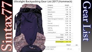 Ultralight Backpacking Gear List 2017 [upl. by Dnaletak]