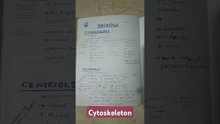 Cytoskeleton Cell structure [upl. by Cale]