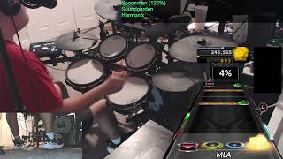 Spoonman 125 Speed by Soundgarden  Pro Drums FC [upl. by Ahsitan]