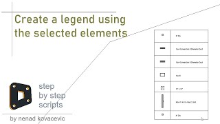 Create a legend using the selected elements [upl. by Pliske]