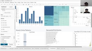 Crime Data Analysis and Predictive Policing [upl. by Barstow976]