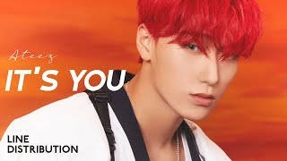 ATEEZ — ITs You  Line Distribution [upl. by Kari]