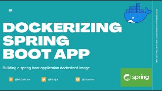 How To Create A Docker Image For A Spring Boot Application [upl. by Glyn]