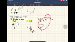 BAB 1 Vektor Pengertian dan cara menggambar  Fisika  Alternatifa [upl. by Melisse]
