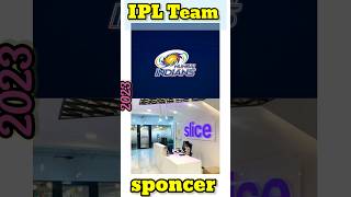 The 1 Billion IPL Sponsorship Frenzy IPL Teams amp Sponsors 2023 ipl cricket ipl2023 ipl2024 [upl. by Yousuf]