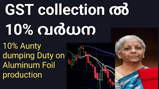 GST collection dataanti dumbing aluminium foil share news SRF share news [upl. by Romonda97]