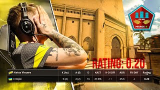 UNLUCKY or BAD s1mple worst rating in NAVI history [upl. by Kleiman]