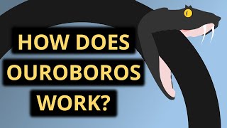 Cardanos consensus Ouroboros Explained [upl. by Babby634]