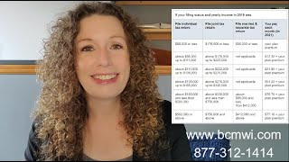 Do you have to pay a Medicare Part D IRMAA [upl. by Eleanor]