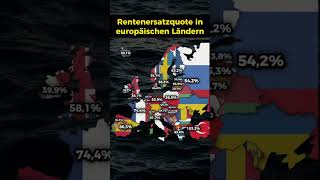 Europäische Länder mit den besten Renten [upl. by Aneerhs]