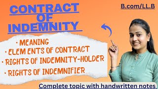 Contract of indemnity  Rights of indemnity holder  Rights of indemnifier  Indian contract act [upl. by Papke]