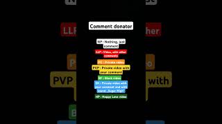 Comment donator [upl. by Adimra]